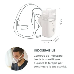 Aerosol indossabile con tecnologia mesh – nuvita