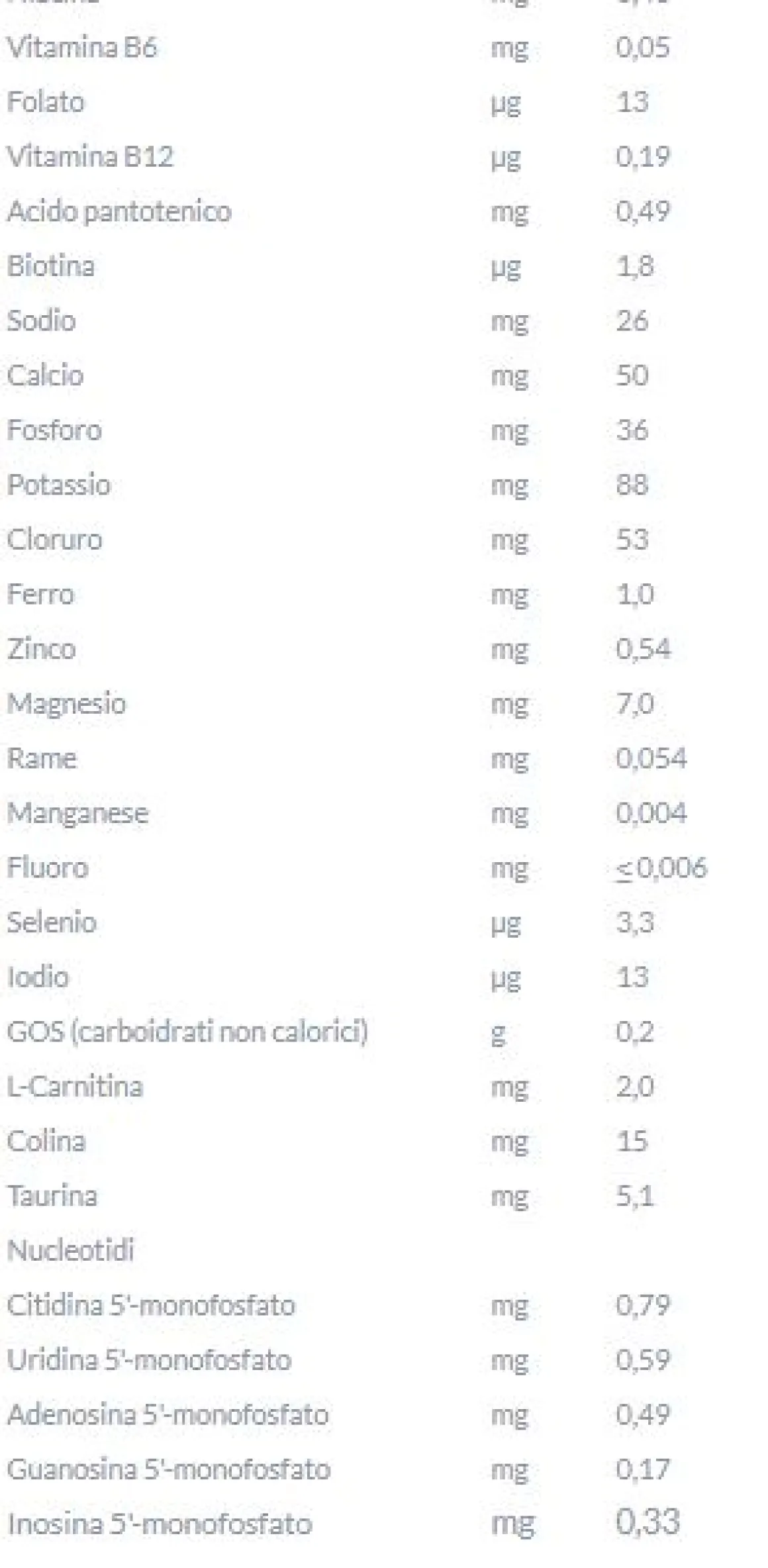 Aptamil profutura 2 200 ml