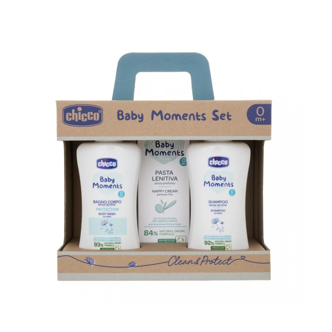 Baby moments set 2 bagno corpo, shampoo, pasta lenitiva