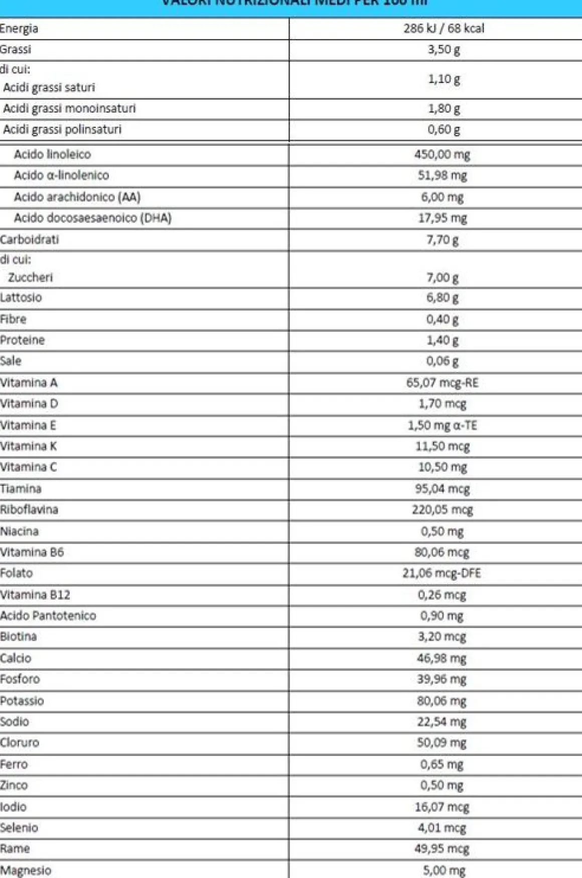 Bbmilk 0-12 mesi liquido 500 ml