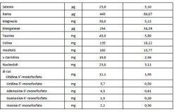 Bbmilk ar polvere 400 g