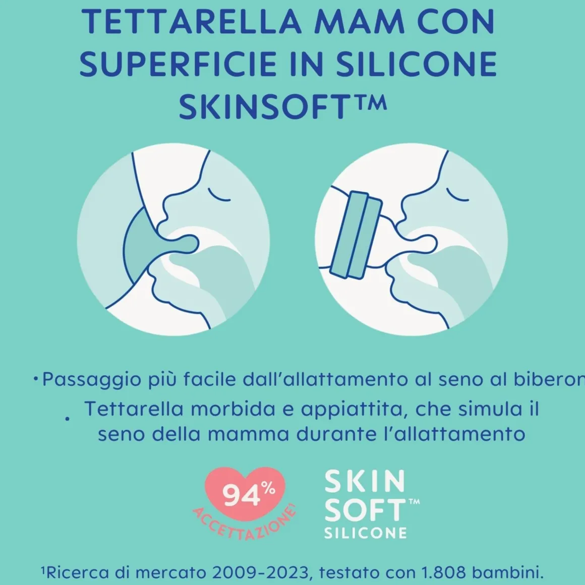 Biberon feel good 260 ml +2mesi con tettarella misura 2, neutro – mam