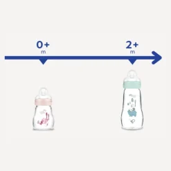 Biberon feel good 260 ml +2mesi con tettarella misura 2, neutro – mam