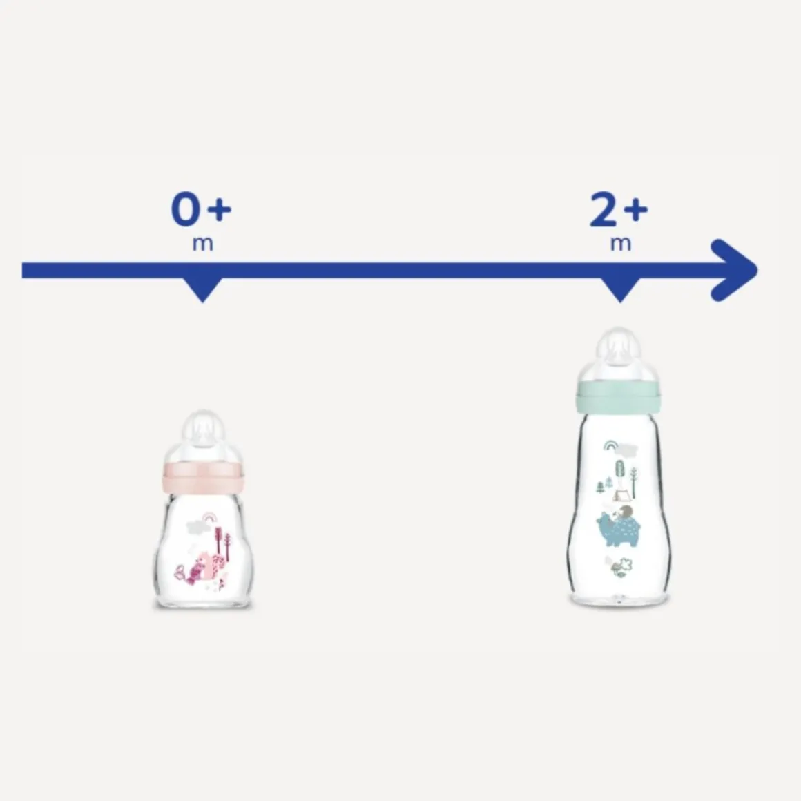 Biberon feel good 260 ml +2mesi con tettarella misura 2, neutro – mam