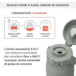 Bollitore e scalda latte portatile hot’n’go – nuvita