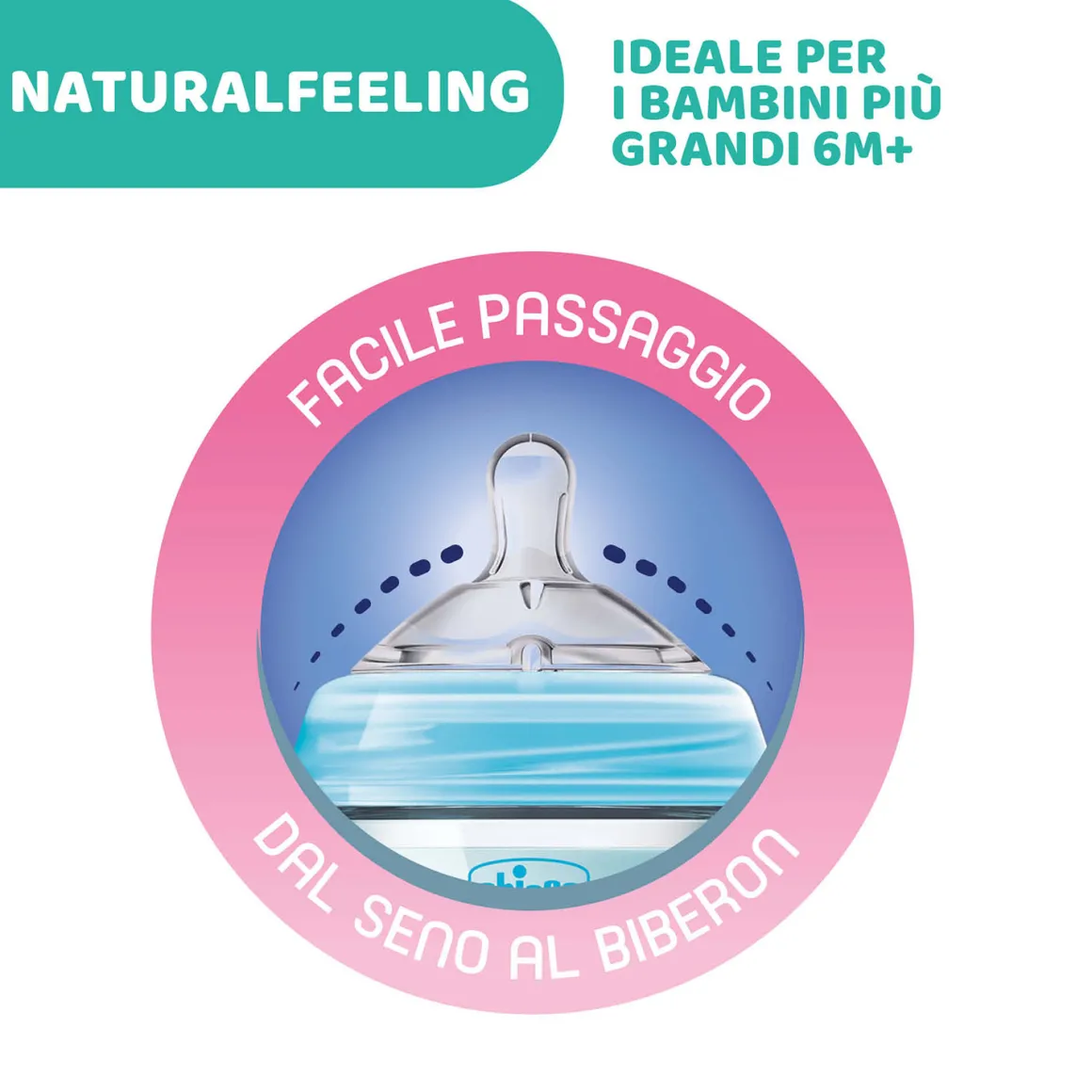 Chicco – biberon naturalfeeling bimbo, 6m+, 330 ml, flusso veloce