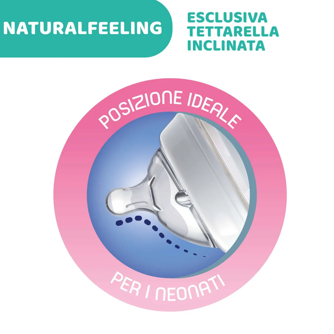 Chicco – biberon naturalfeeling neutro, 2m+, 250 ml, flusso medio