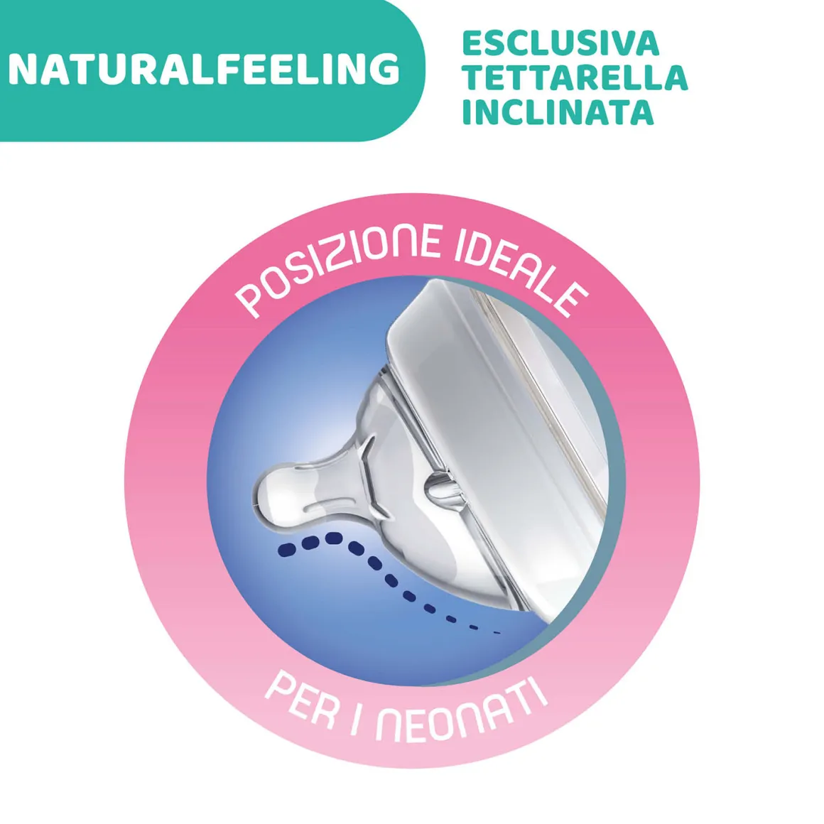 Chicco – biberon naturalfeeling neutro, 0m+, 150 ml, flusso lento