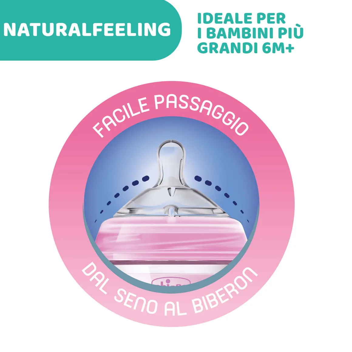 Chicco – biberon naturalfeeling bimba, 6m+, 330 ml, flusso veloce
