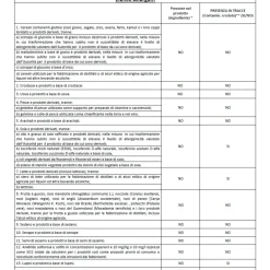 Crema biologica di riso humana 200g