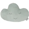 Cuscino cuddy nuvola frosty green – roba