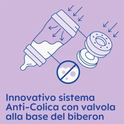 Easy start™ anti-colic e succhietto original start – mam