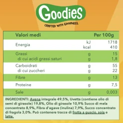 Goodies barrette mela fragola 23g