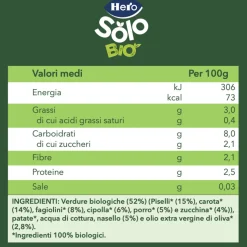 Hero solo omogeneizzato verdure piselli e nasello 190gr