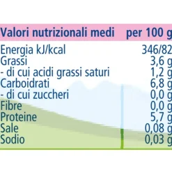 Hipp omogeneizzato pollo 2x80g