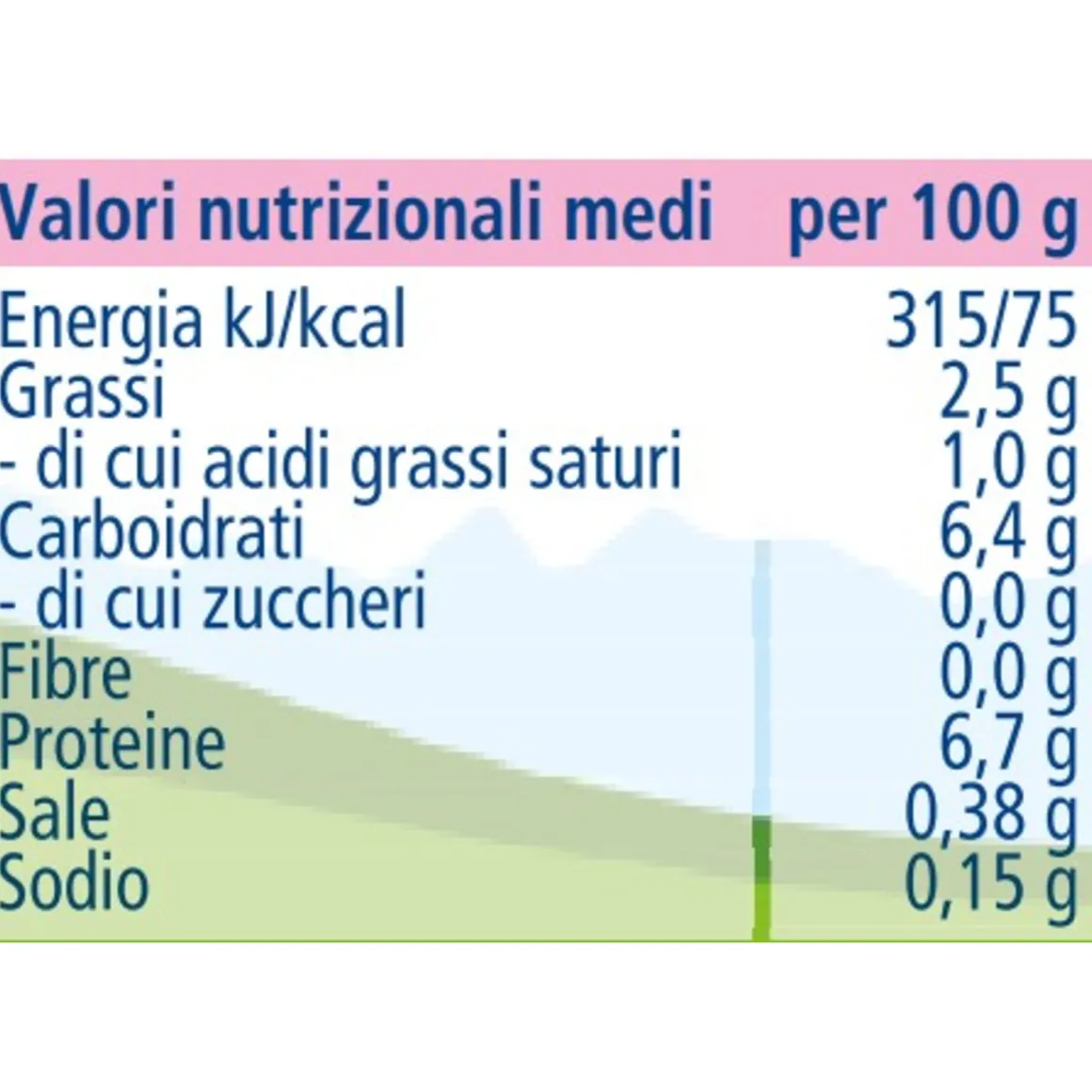 Hipp omogeneizzato prosciutto 2x80g