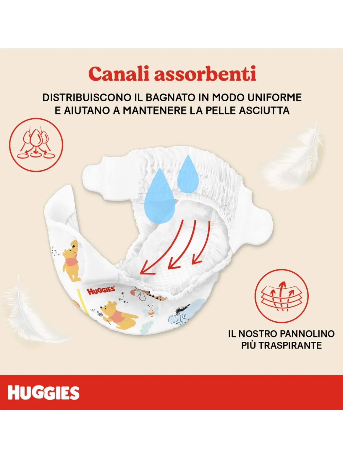 Huggies extra care bebè – pannolini taglia 2 (3-6 kg) – confezione da 40 pz