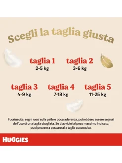 Huggies extra care bebè – pannolini taglia 1 (2-5 kg) – confezione da 40 pz