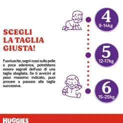 Huggies extra care mutandina unisex mega pack tg.4 80 pezzi