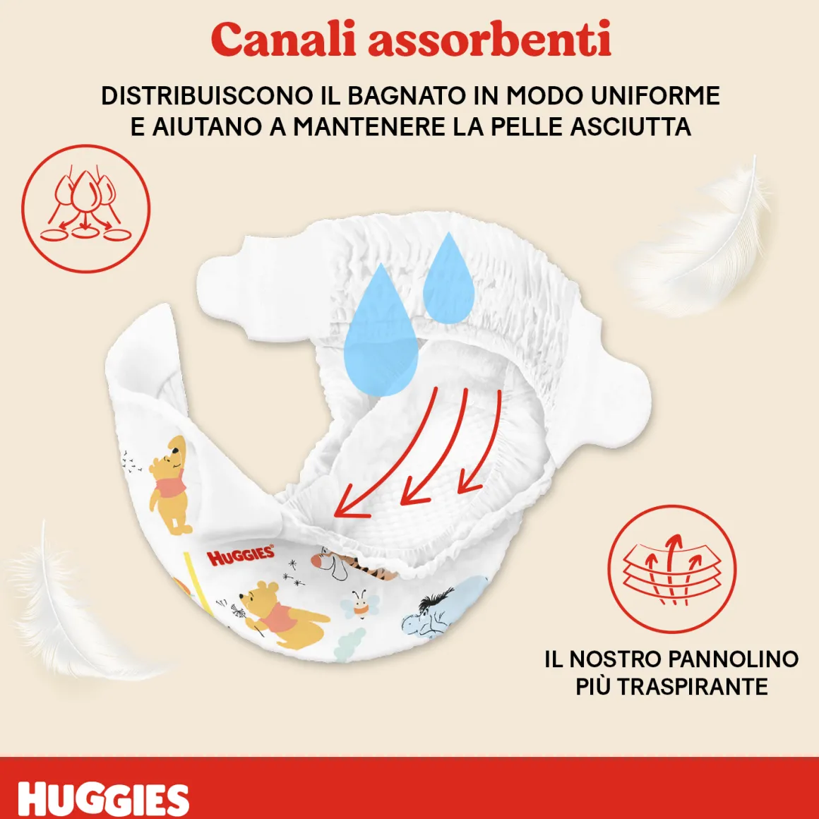 Huggies pannolini extra care grande tg. 3 (6-10 kg) – 40 pezzi