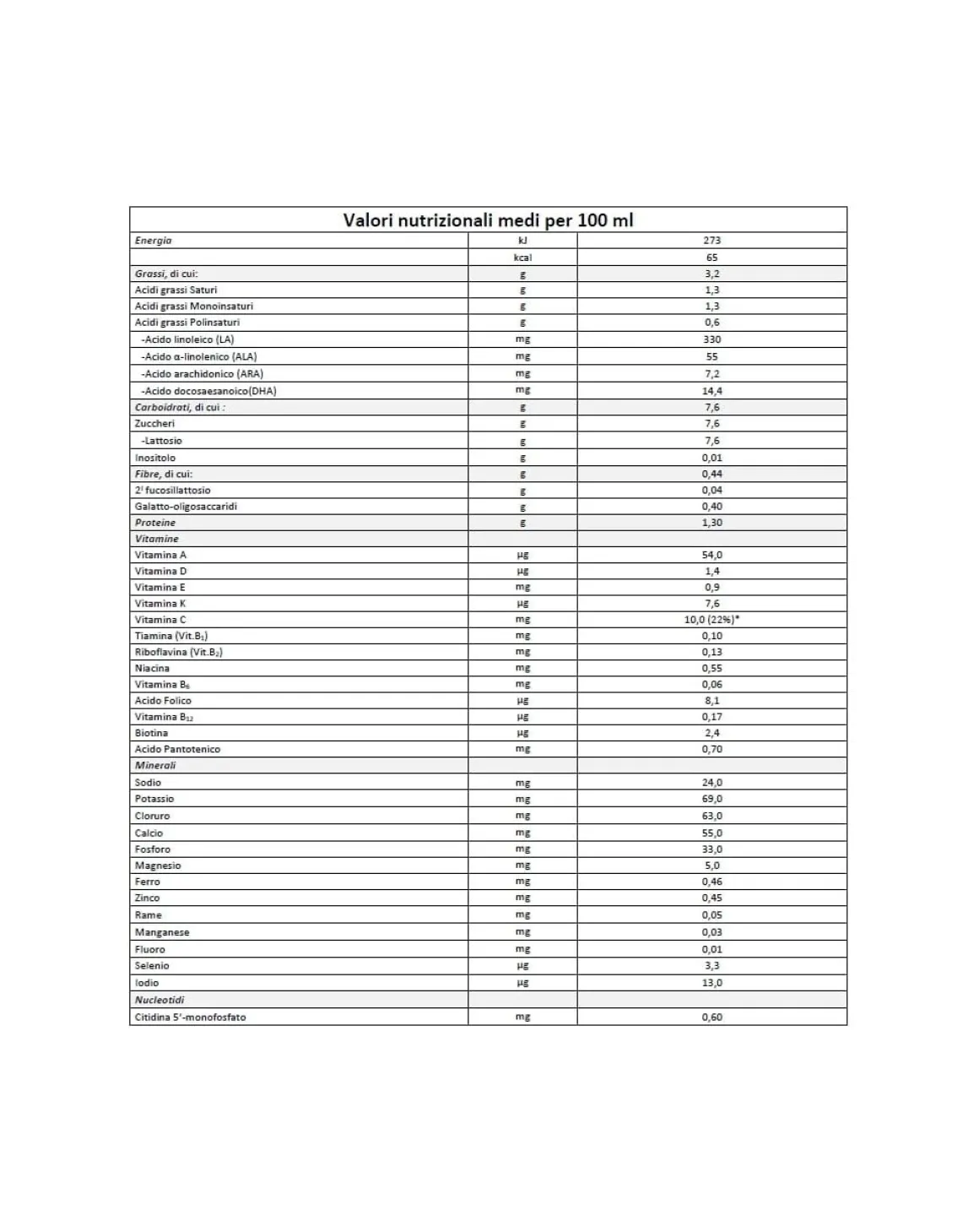 Humana latte 2 liquido 470 ml