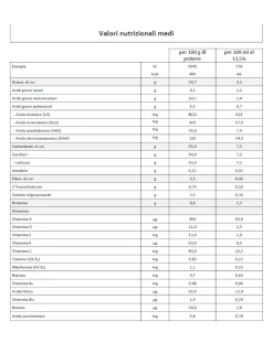Humana latte 1 polvere 1100 gr