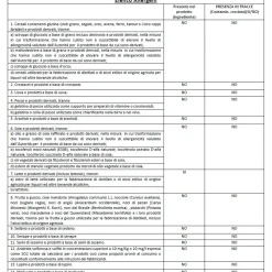 Humana merenda al latte pera 100gx4