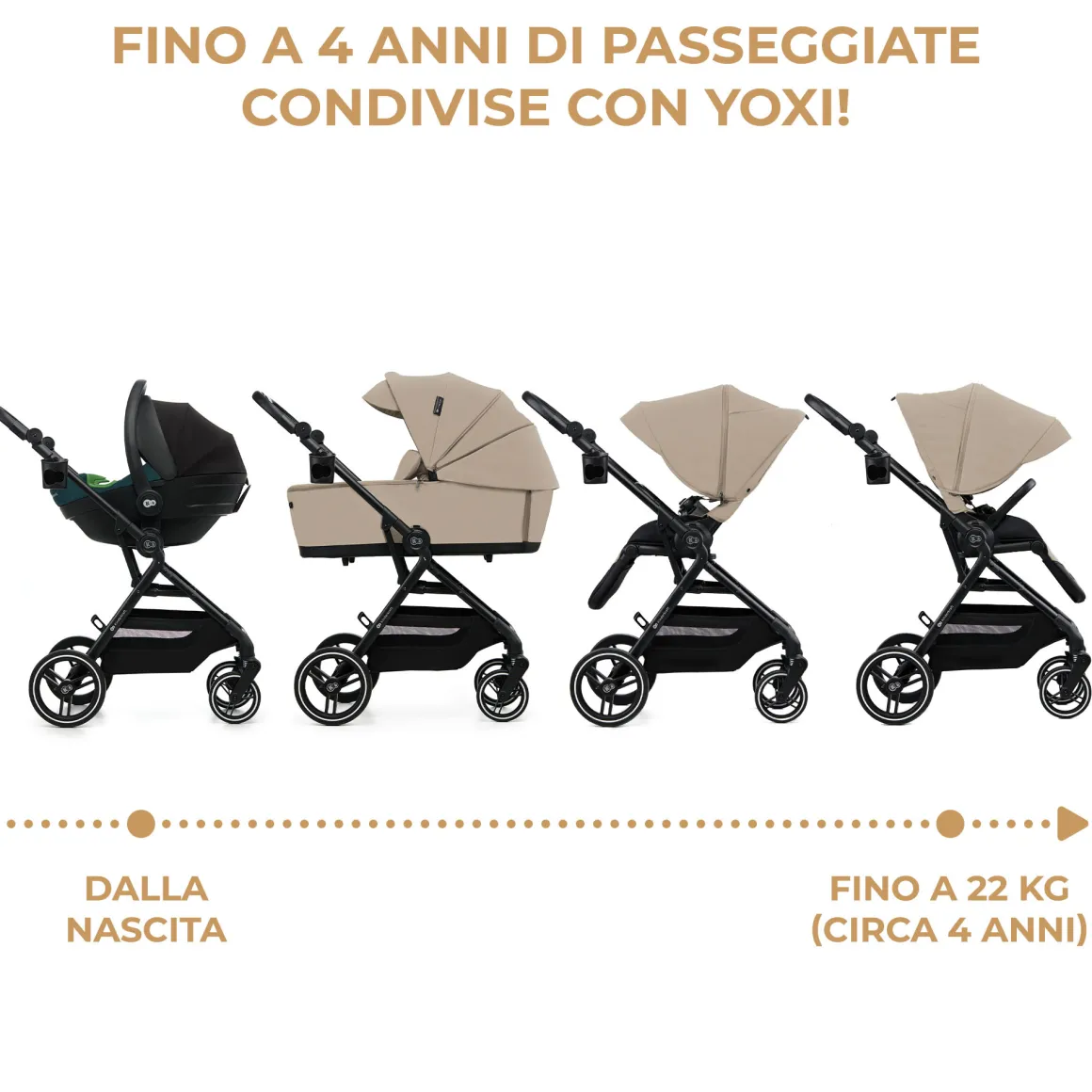 Kinderkraft passeggino 2in1 yoxi beige