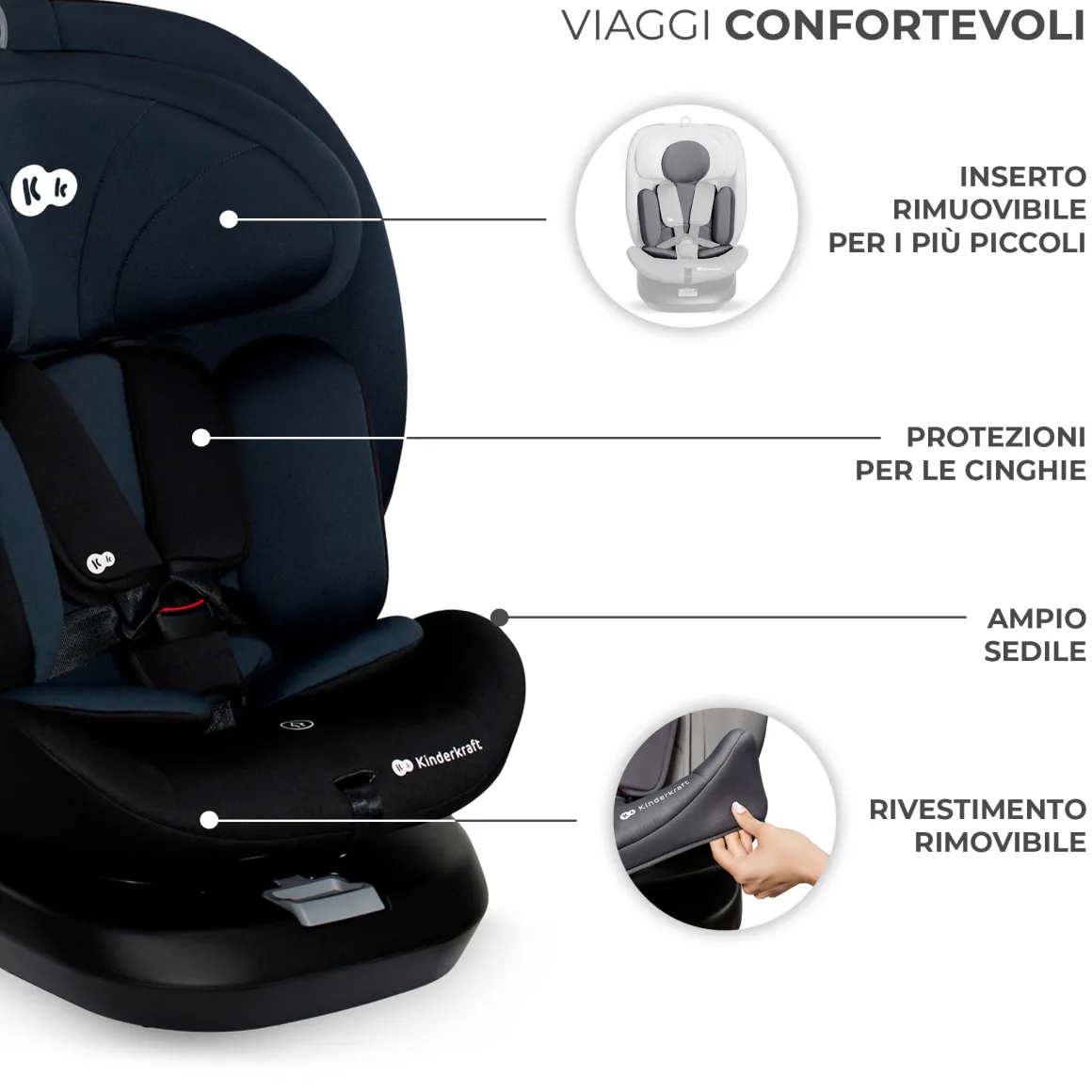 Kinderkraft seggiolino auto i-grow i-size black 40-150cm con base girevole