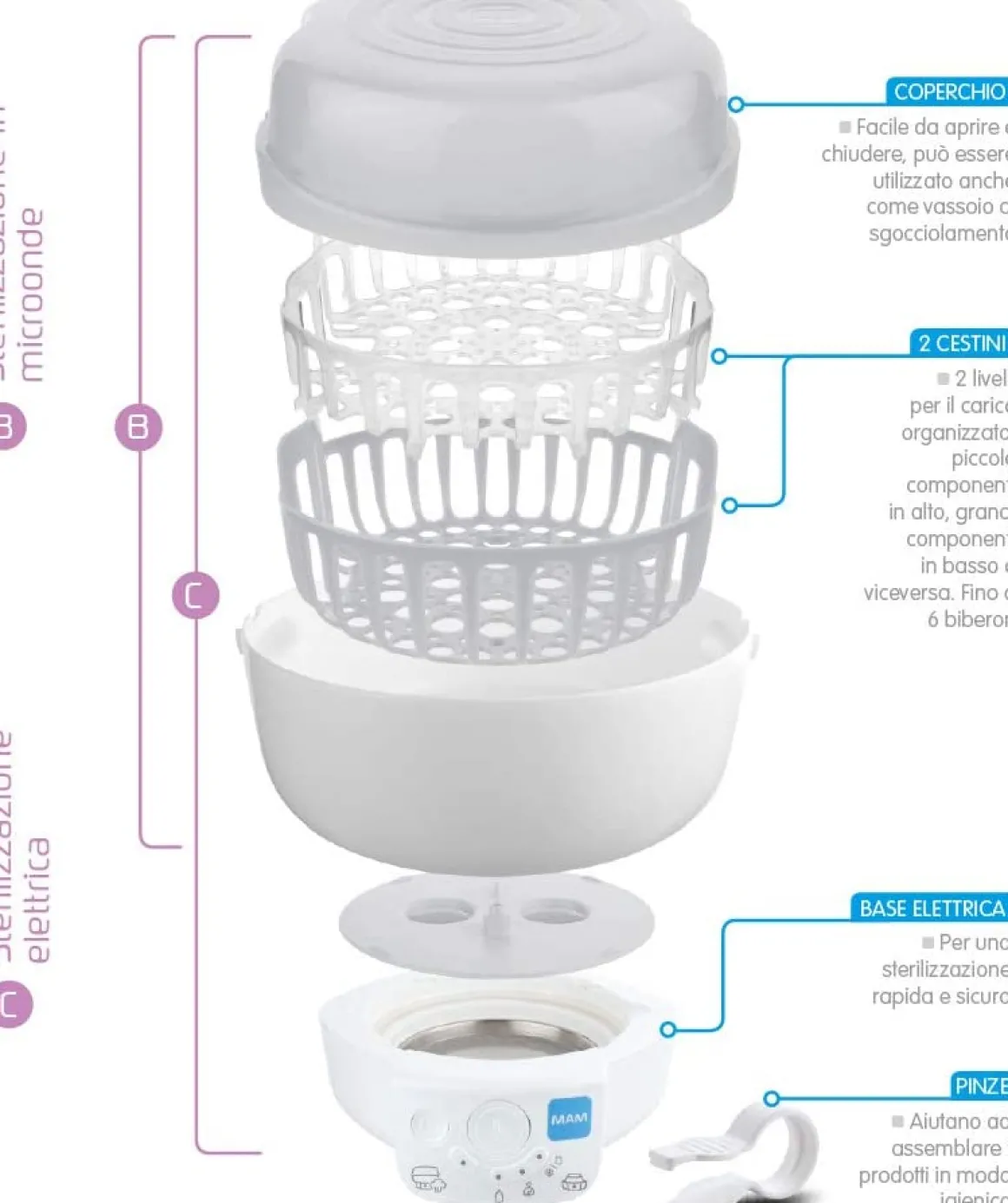Mam – sterilizzatore elettico e scaldabiberon express