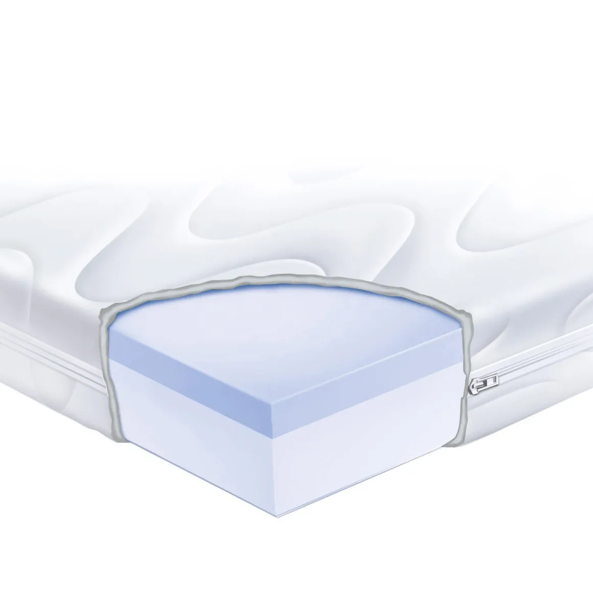 Materasso watergel bamboo 62×125