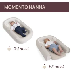 Mummy pod 3in1 – chicco