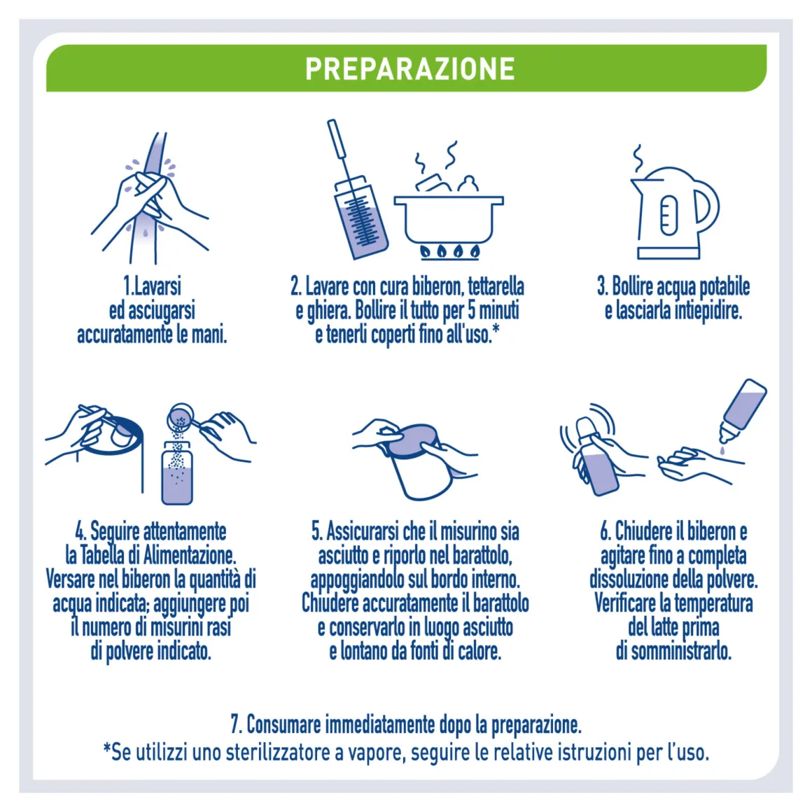 Nestlé nan expert pro ac-as latte in polvere latta 800g