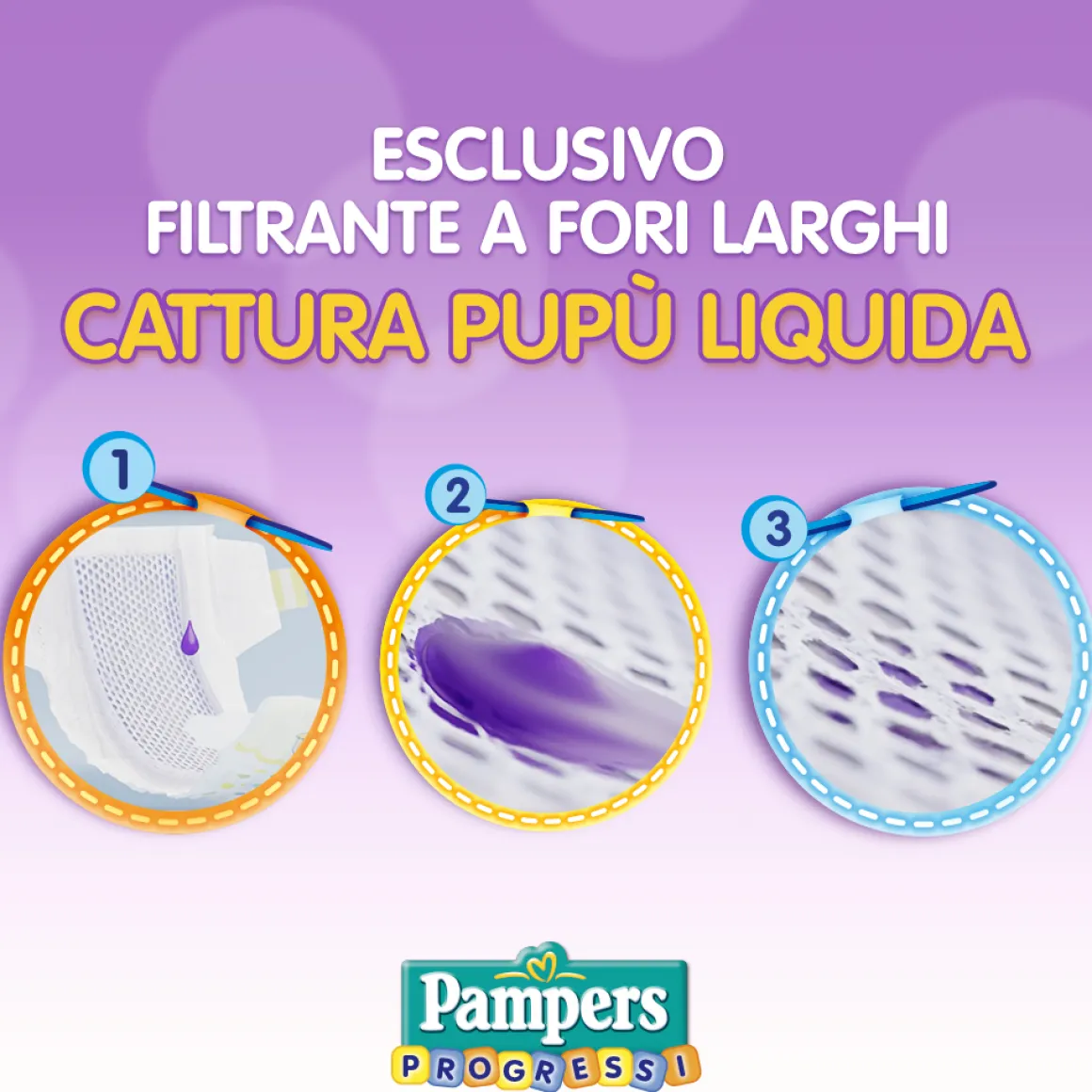 Pampers progressi micro taglia 0 (1-2.5 kg) – 24 pz