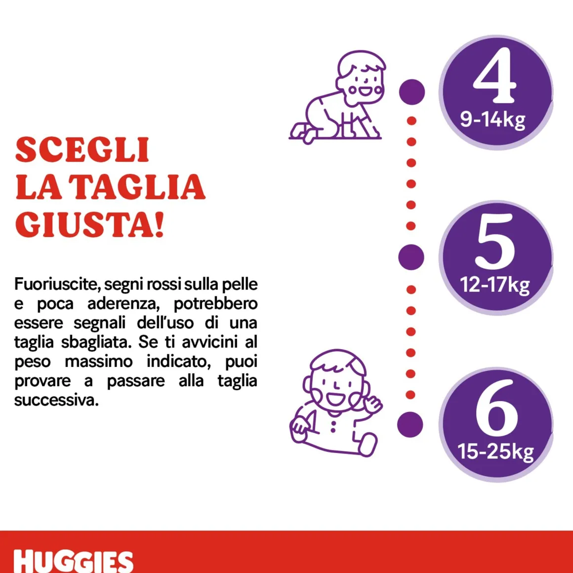 Pannolini extra care mutandina mega pack tg. 5 (12-17 kg) – 68 pannolini – huggies