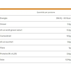 Plasmon – la pappa verdure manzo pastina