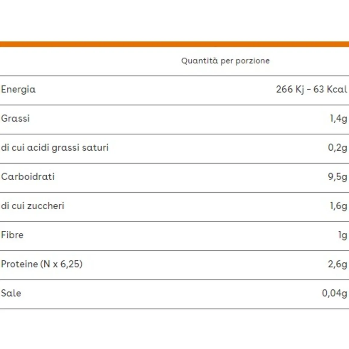 Plasmon – la pappa verdure manzo pastina