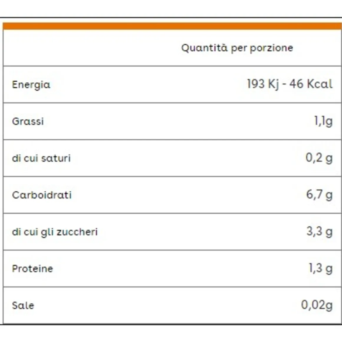 Plasmon – sughetto pomodoro e basilico