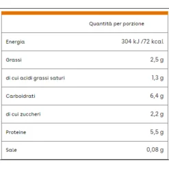 Plasmon omogeneizzato manzo bio 2×80 gr