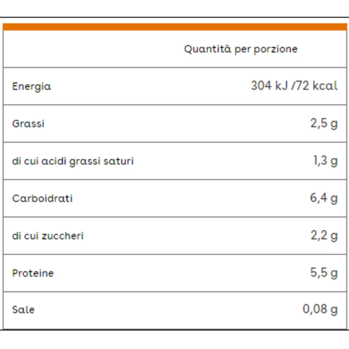 Plasmon omogeneizzato manzo bio 2×80 gr