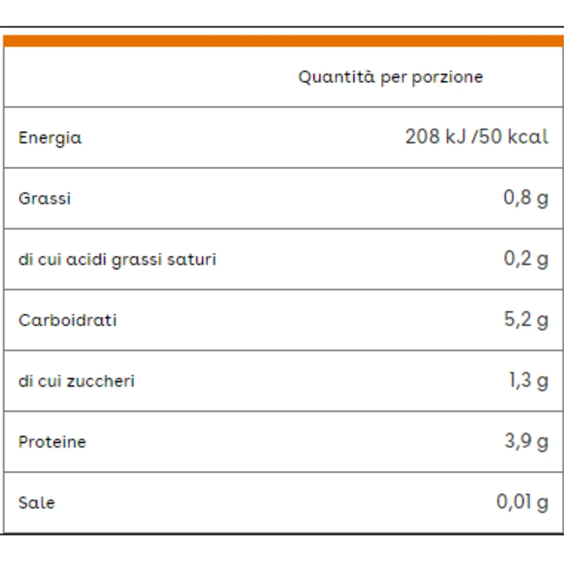 Plasmon omogeneizzato piselli bio 2×80 gr