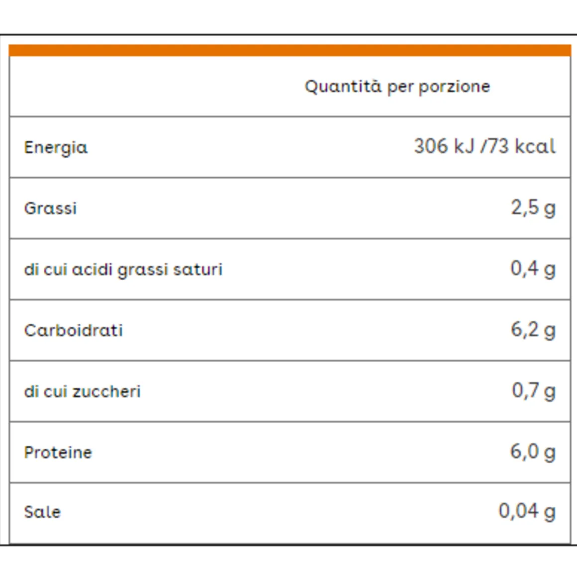 Plasmon omogeneizzato pollo bio 2×80 gr