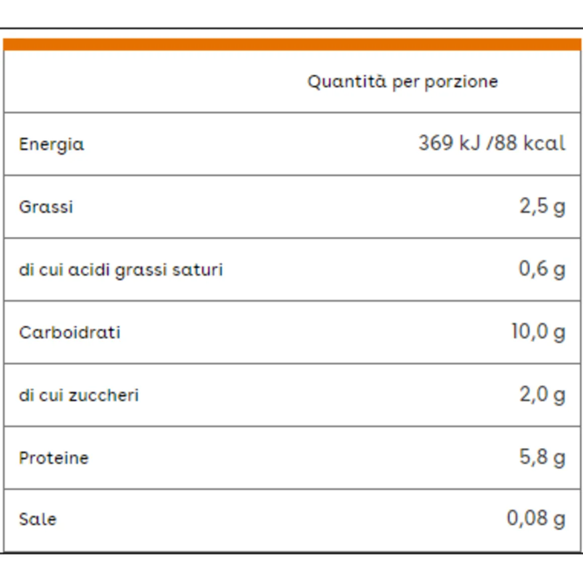 Plasmon omogeneizzato tacchino bio 2×80 gr