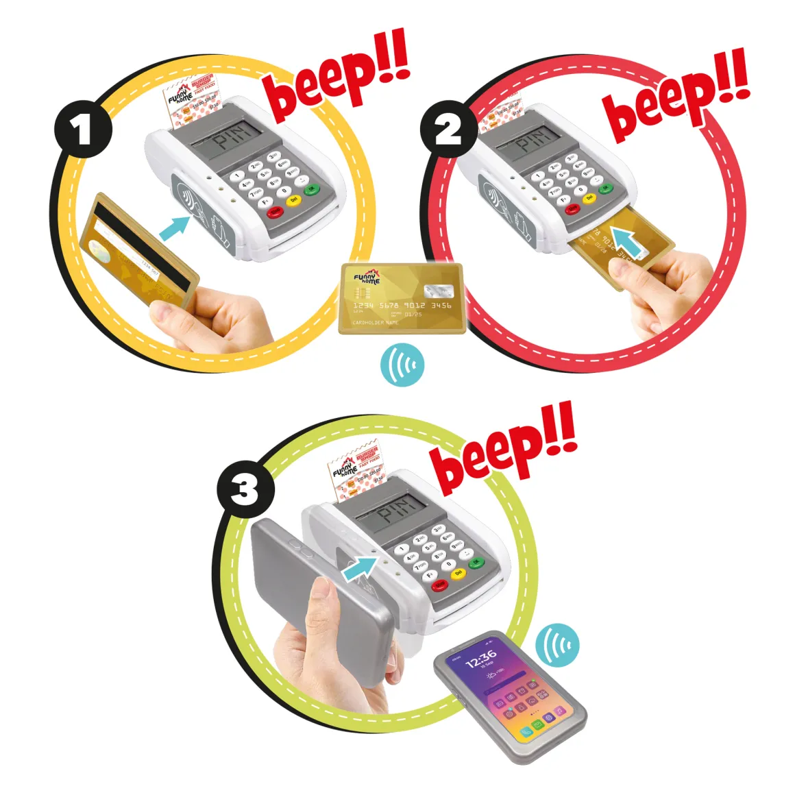 Pos elettronico con smartphone – funny home –3+