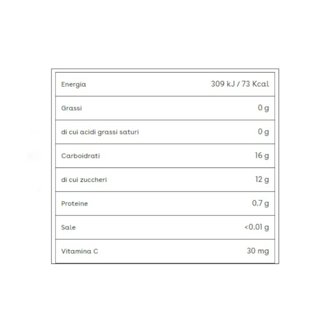 Pouch prugna bio 100 gr – plasmon