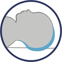 Riduttore cushy hug per goody xplus – chicco