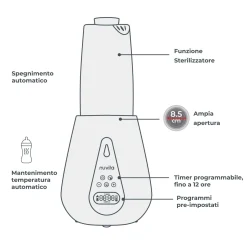 Scaldabiberon e sterilizzatore ultraveloce – nuvita