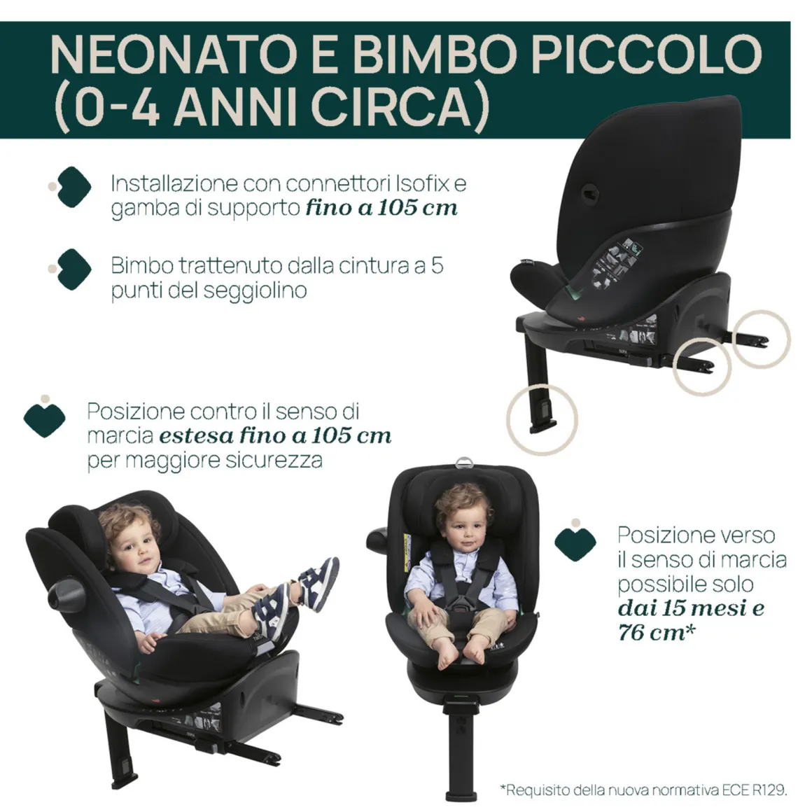 Seggiolino auto everone i-size black 40-150cm – chicco