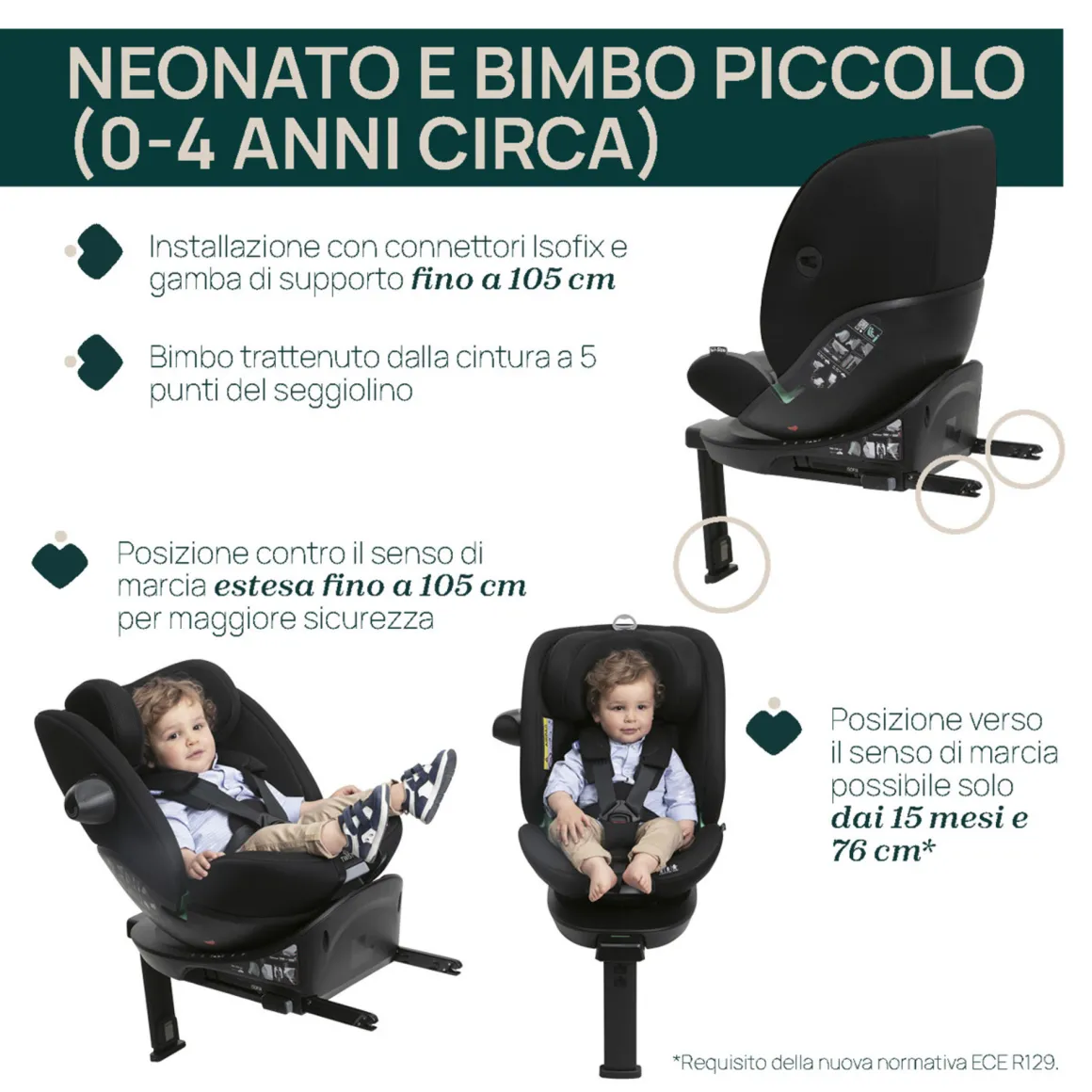 Seggiolino auto everone i-size (40-150 cm) – chicco