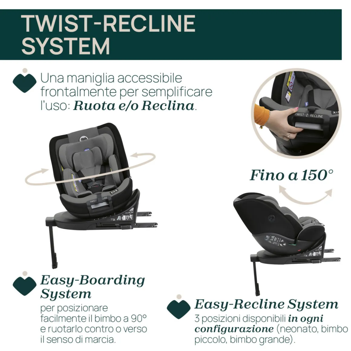 Seggiolino auto everone i-size (40-150 cm) – chicco